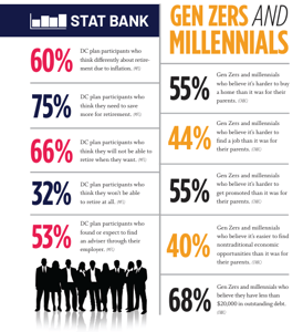 Stat bank email image 2